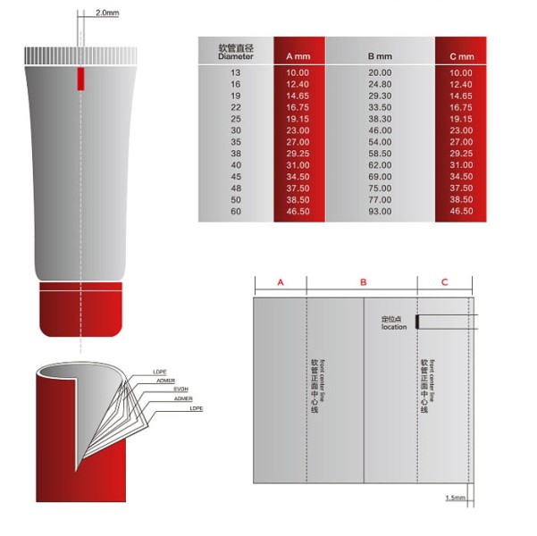 plastic tube sleeve printing artwork design